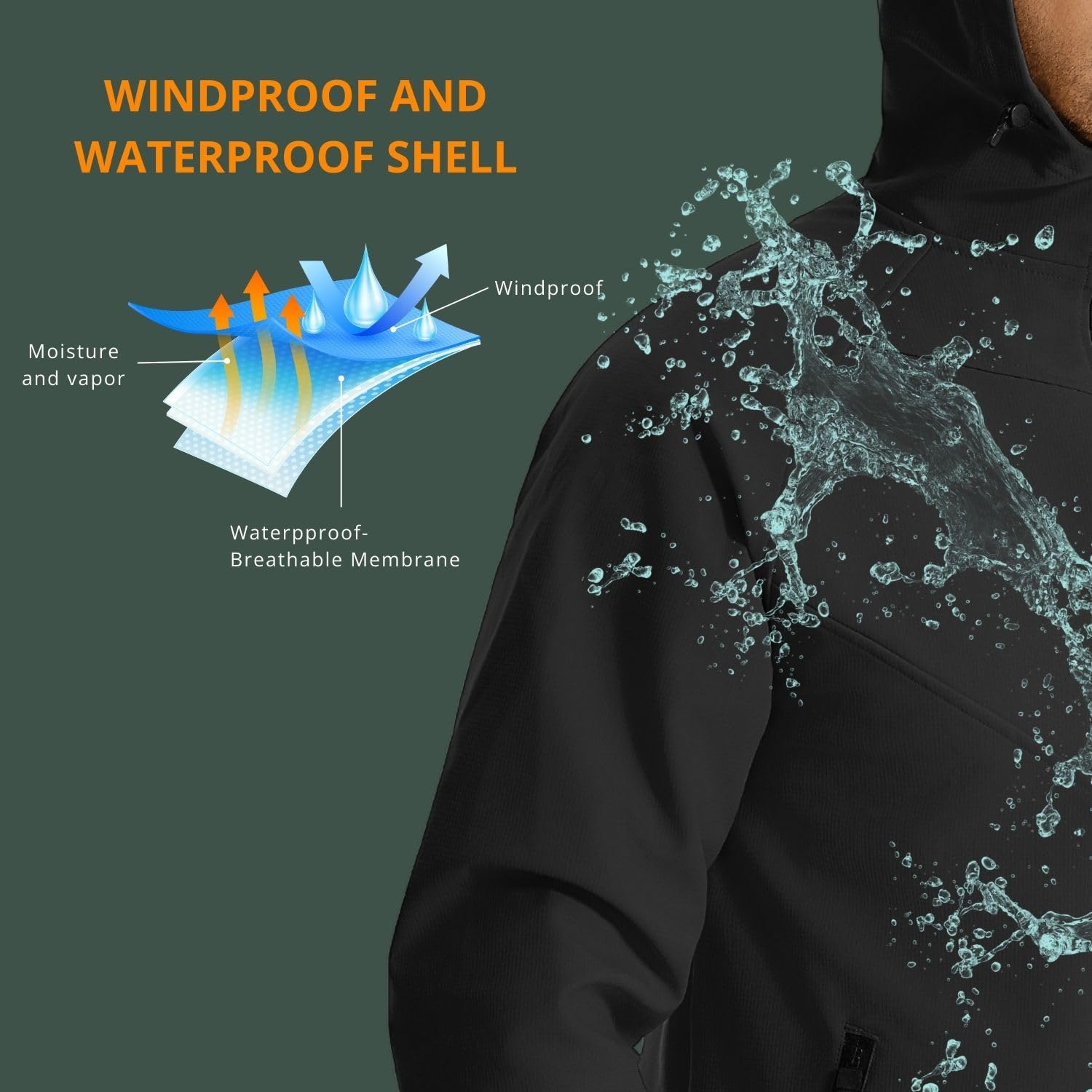 Wulibike winter cycling jacket - Running Gear Cold Weather Men avis et prix