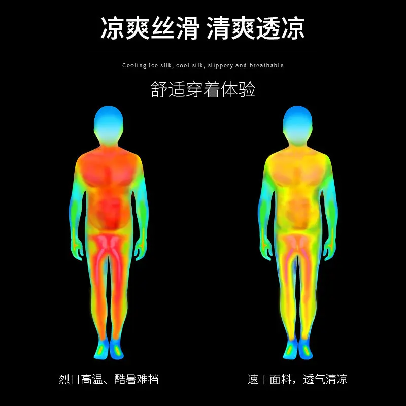 Men's Pro Performance Athletic - Running Gear Outfit avis et prix