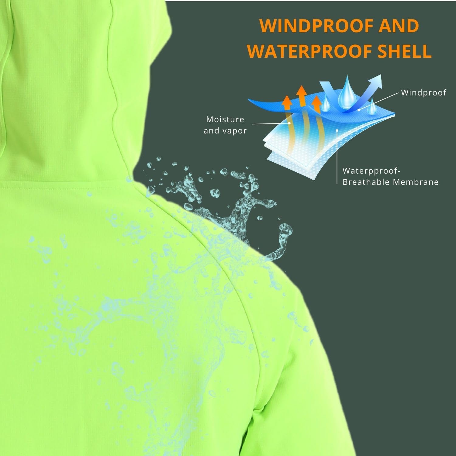 Wulibike Winter Cycling Jacket - Running Gear Cold Weather Men avis et prix